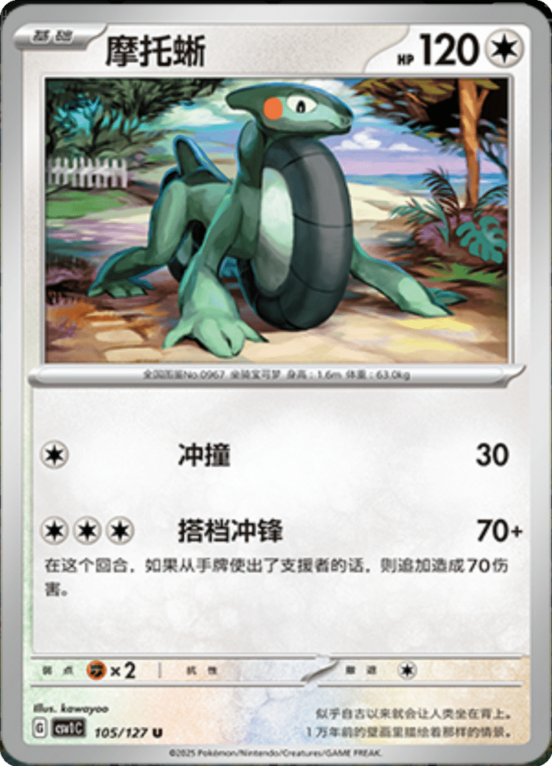 105/127 Cyclizar摩托蜥 CSV1C U