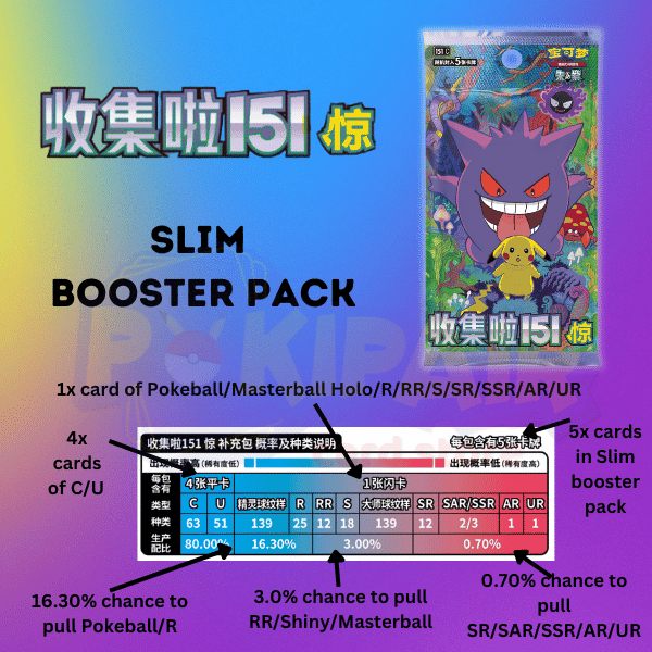 Collect 151 Surprise Booster Box _ Collect 151 Shock Slim Booster Box - Simplified Chinese Pokemon - Pokemon China