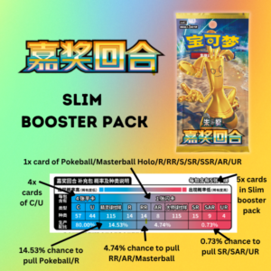 Reward Round CSV4C Slim Pack