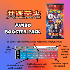 Chasing Glory Together CSV10c Jumbo Pack Hit Rate
