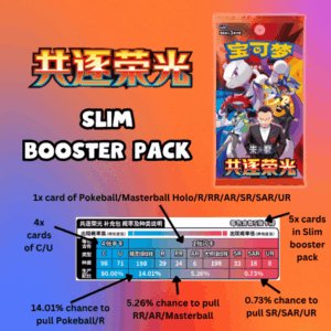 Chasing Glory Together CSV10C Slim Booster Pack Hit Rate