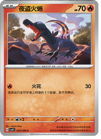 Salandit