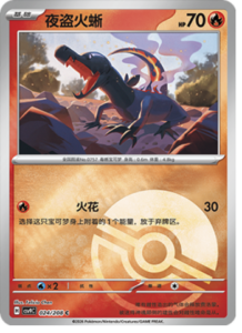 024/208 · Salandit
