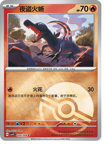 Salandit