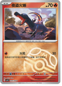 024/208 · Salandit