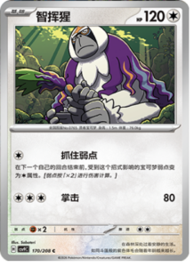 170/208 · Oranguru
